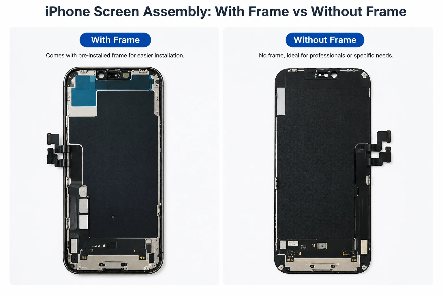 Comparison of an iPhone screen assembly with frame and without frame Comparison of an iPhone screen assembly with frame and without frame
