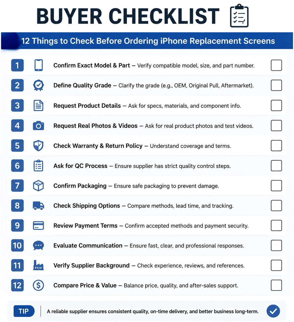 Checklist graphic for buyers ordering iPhone replacement screens Checklist graphic for buyers ordering iPhone replacement screens